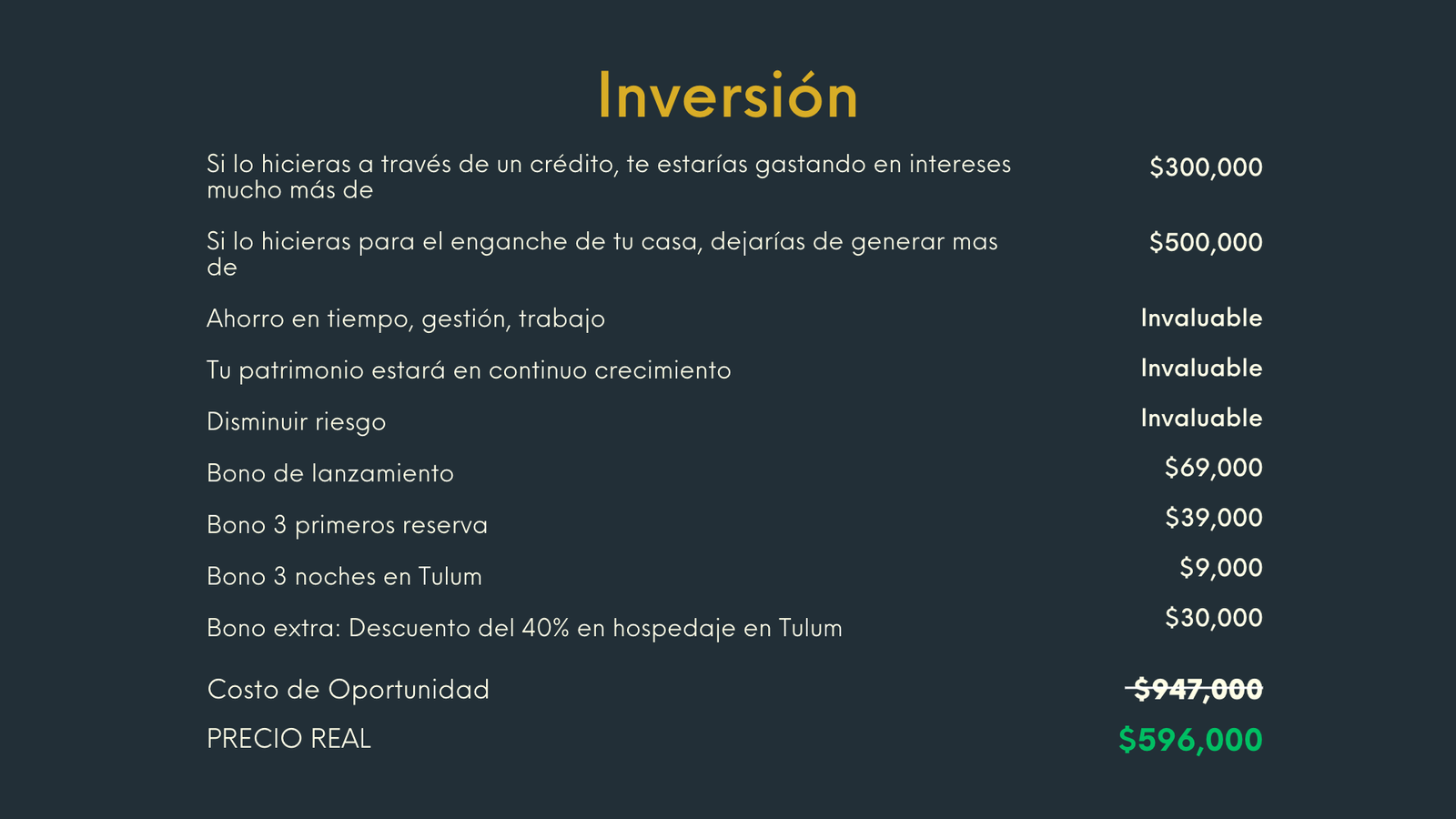 Costo de oportunidad Fractional